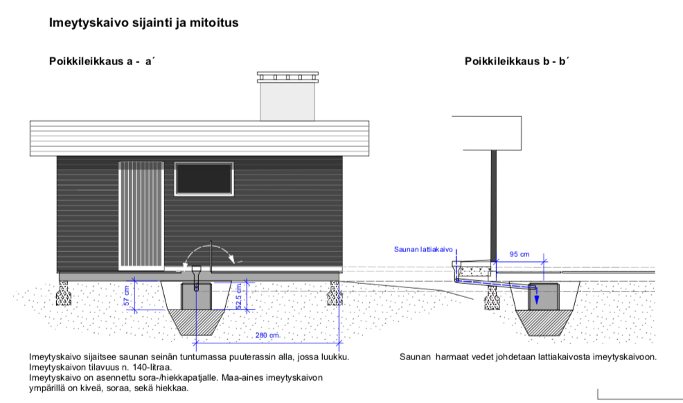 Esimerkki rakennepiirustuksesta:

Rakennuspiirustuksia edellytet&auml;&auml;n mm. rakennuslupia haettaessa, sek&auml; j&auml;tevesiselvityksiss&auml;, mik&auml;li n&auml;in edellytet&auml;&auml;n.
